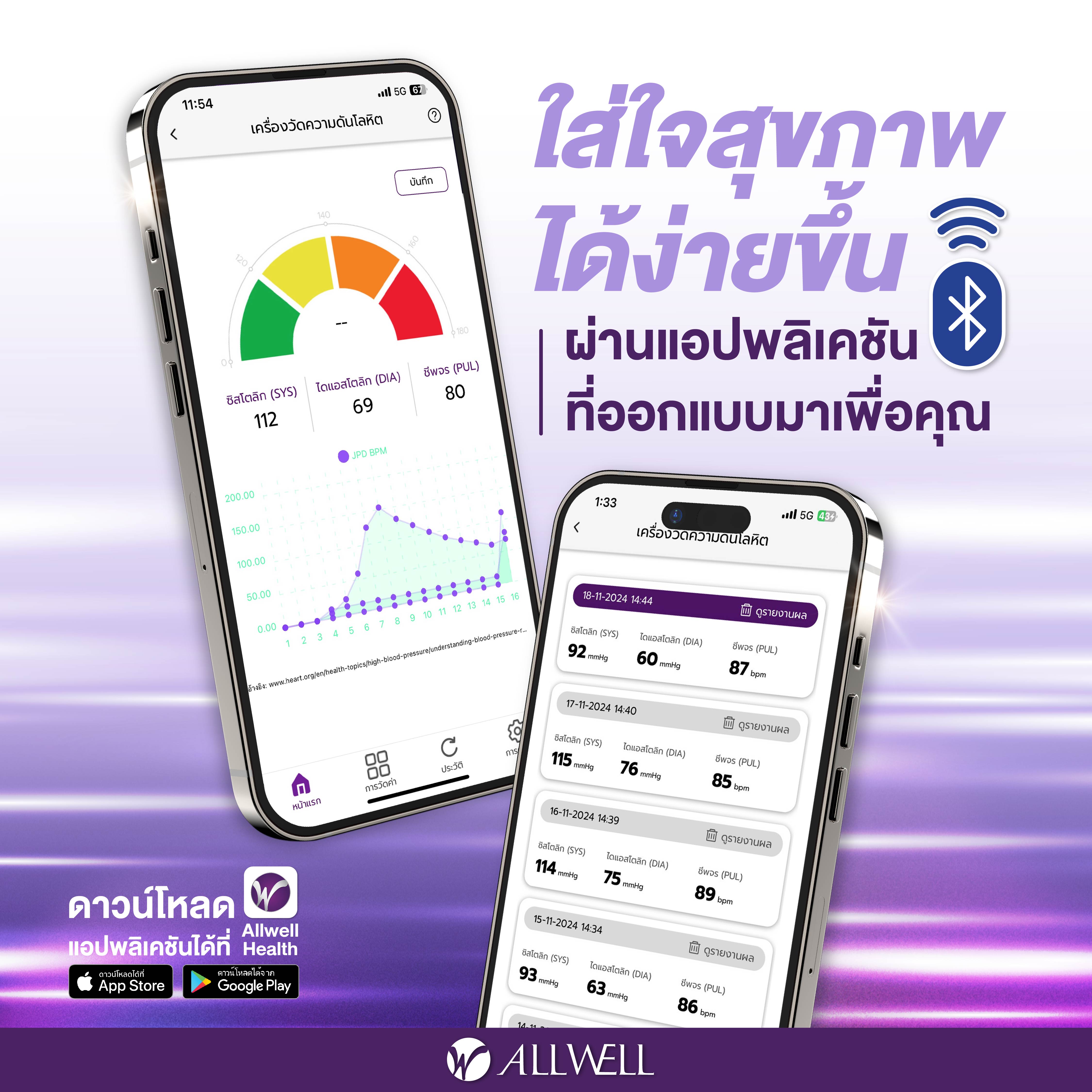  เครื่องวัดความดัน ALLWELL  เชื่อมต่อ App ภาษาไทย ระบบเสียงพูดภาษาไทย เครื่องวัดความดันโลหิต รุ่น JPD-HA101_4